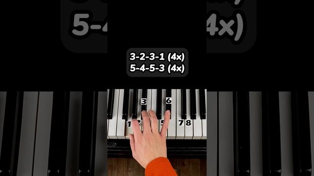 Carol of the bells / Piano Tutorial (Part 1) #shorts