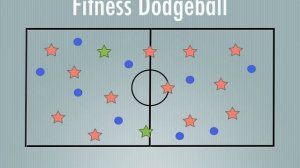 Physical Education Games - Fitness Dodgeball