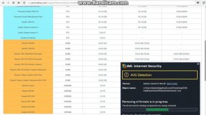 How to install drivers for Dazzle DVC100