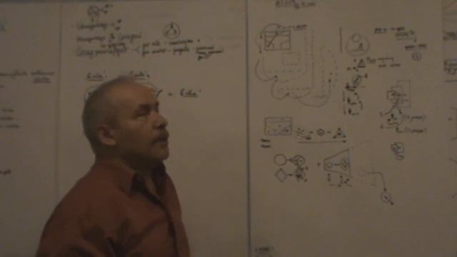 Влияние темной стороны Потенциальность, реальность и Бог Иллюзорное видение мира 2013