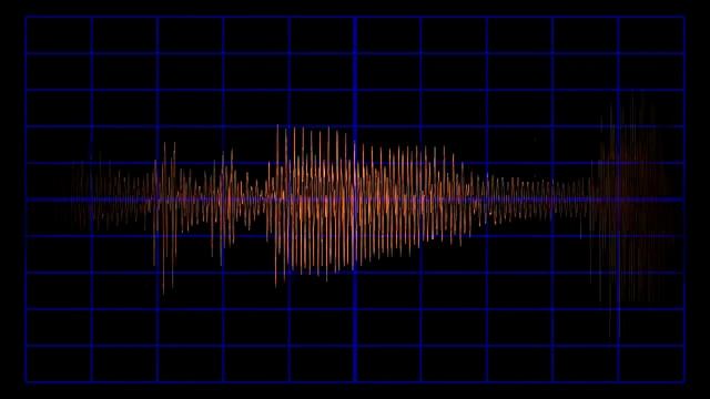 Harry Fay - Nobody Loves Me (Zonophone, c.1918) смотреть онлайн