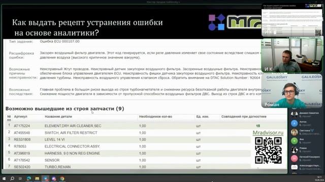 Совместный вебинар с ГалилеоСкай