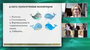 Cистема рекрутинга волонтеров. Учебный онлайн-курс «Организатор социального волонтерства»