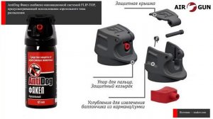 AntiDog Факел 65 мл