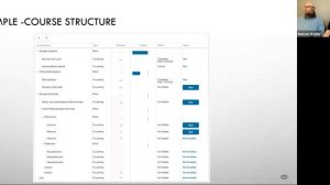 What is cmi5?