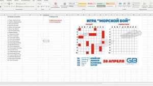 Итоги розыгрыша "Морской бой" за 28 апреля от компании ГИГАБАЙТ