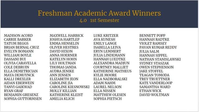 Academic Awards Ceremony 2021 смотреть онлайн