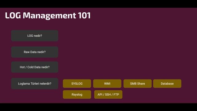 Siber Güvenliğin Arka Bahçesi - LOG Yönetimi 101