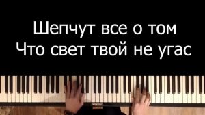 Tones and I - Dance Monkey | На русском | Караоке | Пианино | Как играть? | Ноты