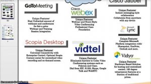 Choosing a Web Based Video Conferencing System for Webinars and Web Conferencing