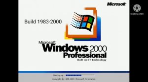 Evolution Of Microsoft Windows Startup And Shutdown Sounds (1985-2022) (30 Subscribers)