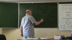 Основатели ислама Противоречия и раскол Шииты и сунниты ИГИЛ 2016