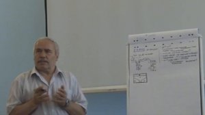 Схема страны Целое и части Государство Управленческое поведение 2012