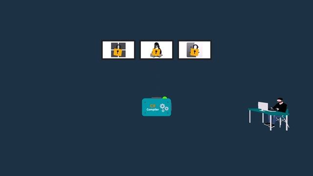 C# Tutorial - Basic - 002 - What is CLR?