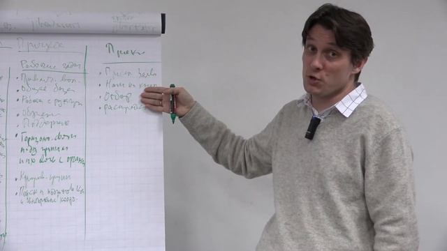 Схема, роли и задачи управления волонтерским процессом организации. Семинар с Юрием Белановским