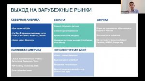 Никита Ломов о выходе стартапов на международные рынки