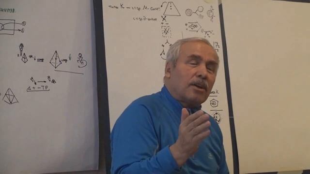 Форма и организованность Увеличение капитала и денег Капиталист 2014