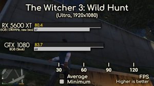 RX 5600 XT vs GTX 1080 (7 Games + Power + Temps)