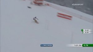 Как увеличить наклон в начале поворота. Семинар 17.04.2023