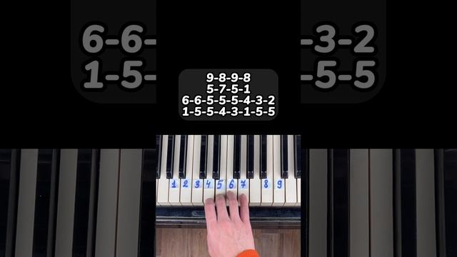 Arcade Piano Tutorial (Part 3/3) #shorts