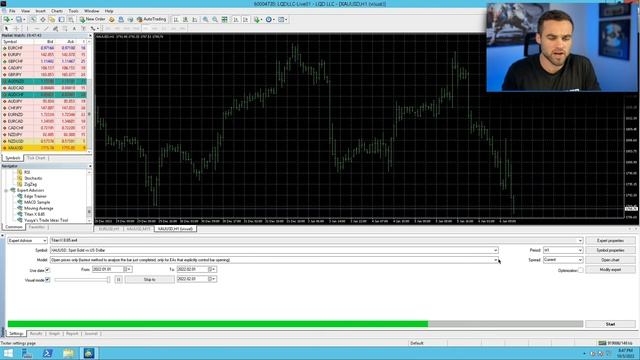 How To Backtest on MT4 (Metatrader 4) LIKE A PRO: The Ultimate Guide for 2024