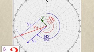 5.Учет течения ЧАСТЬ 2