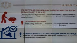 Прямая трансляция заседания штаба по комплексному развитию Ульяновской области 8 октября 2024 год