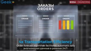 Geek+ представляет новейшее роботизированное решение PopPick для высокой плотности хранения