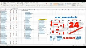 Итоги розыгрыша "Морской бой" от 28 декабря 2023 года