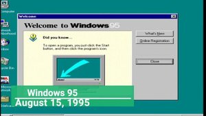 History of Microsoft Windows 1985-2020 (Windows 1.0 - 10)