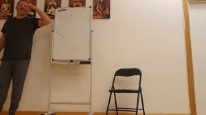 Нейрология ЧАСТЬ 3 от 23.04.23. Филипп Егоров