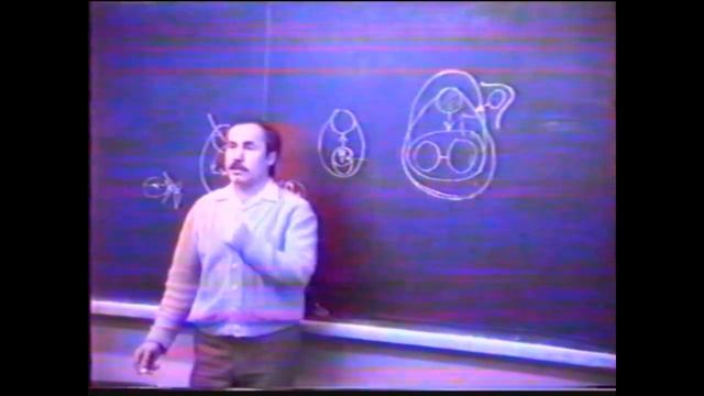 Управленец и заказчик  Самодостаточность деятельности 1991