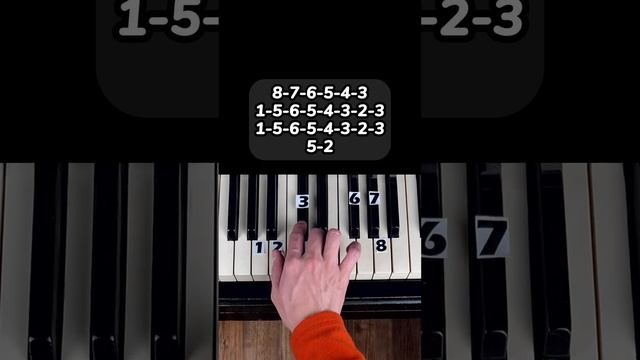 Stereo Hearts (Part 2/2) Piano Tutorial #shorts