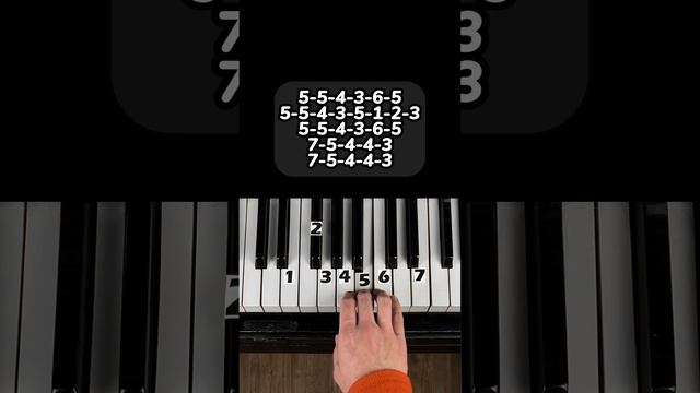 Shameless Piano Tutorial Part 1/2 #shorts