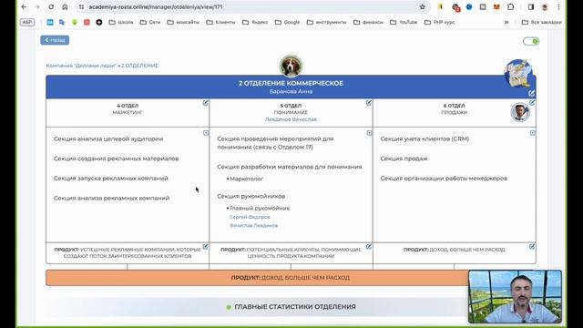 Строим системный бизнес в АБР.PRO. Экскурсия по сервису и функционалу.