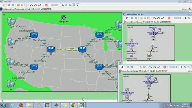 SDN CONTROLLER SIMULATOR PROJECTS in OMNET++ - www.startechnologychennai.com - +91 8870457435