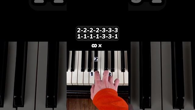 Amour Plastique (Napoleon’s song) Piano Tutorial #shorts