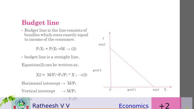 +2 Economic Theory of Consumer Behaviour Chapter 2 Part 1 смотреть онлайн