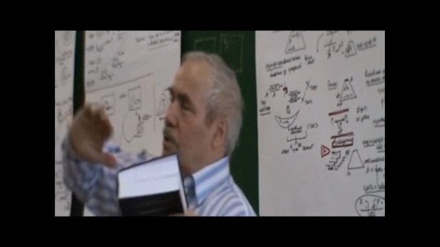 Предмет логики   Мышление Логика  Абстрактное  Диалектическое  Спекулятивное  2012