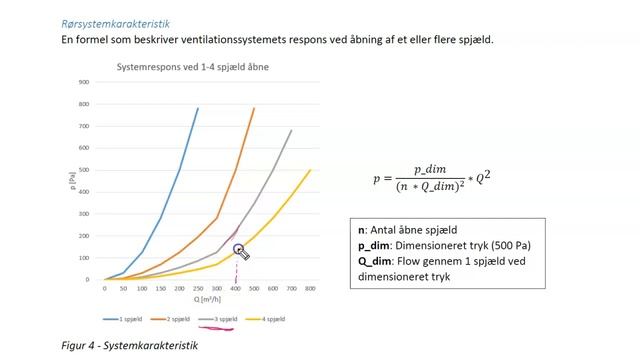 Regulering opgave 60 INTRO смотреть онлайн