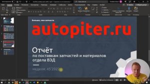 Разбор. Как визуально разгрузить отчётную презентацию?