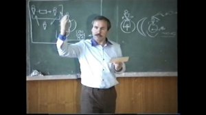 Первичные лекции по методологии Рефлексия по Гегелю Сознание и рефлексия Я как объект и субъект 1990