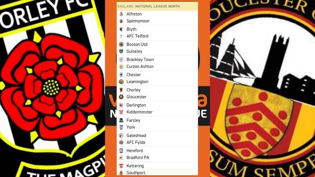 NATIONAL LEAGUE NORTH PREVIEW WEEK 2 ...FANS VIEWS/PREDICTIONS смотреть онлайн