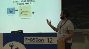 2017 SPICE: New ways to remote desktops with GStreamer integration