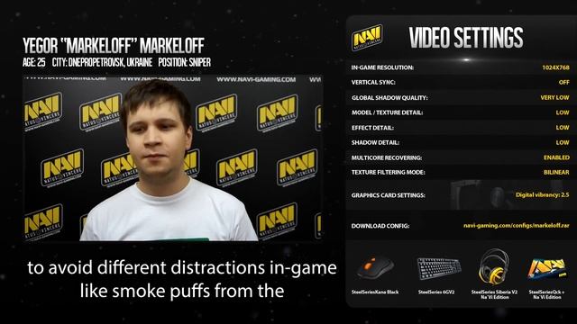 Markeloff's CS:GO settings