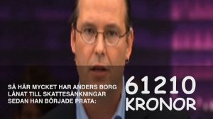 Nu lovar Anders Borg att inte låna pengar till skattesänkningar… igen