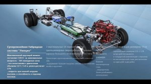 Гибридный грузовик Linxys  🌟 G200P PHEV Truck. ⚡ Страшный сон Газели ☠️ ⚡.