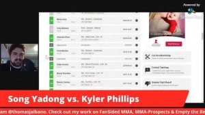 UFC 259 Preview & Predictions Pre-Show