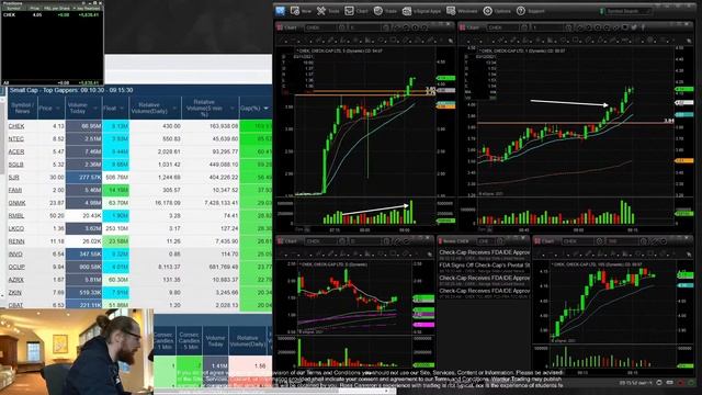 3/15/2021 - LIVE Day Trading Morning Show with Ross Cameron смотреть онлайн