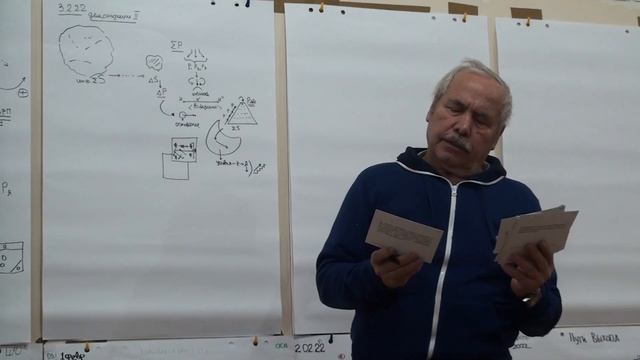 Философия духа  Теология и логика  Коммуникация как средство освоения безусловного  2022